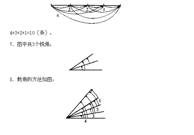 һ�꼉�W��(sh��),�W��(sh��)�n��,�W��(sh��)�v�x,�W��(sh��)