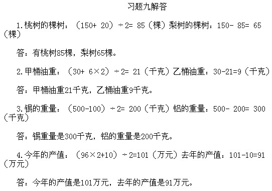 三年級奧數,奧數課本,奧數講義,奧數下冊