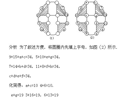 四年級奧數,奧數課本,奧數講義,奧數上冊