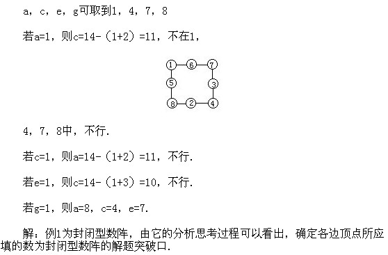 四年級奧數,奧數課本,奧數講義,奧數上冊
