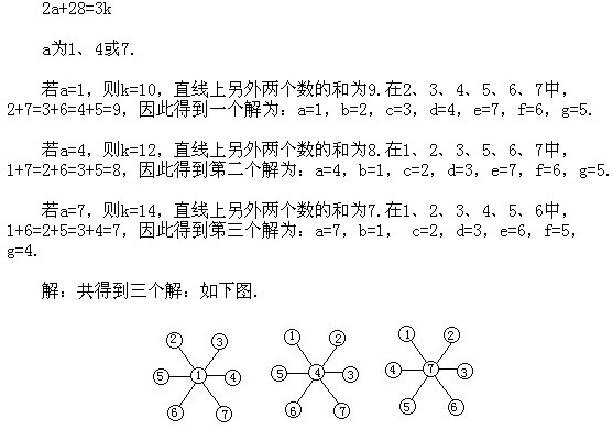 四年級奧數,奧數課本,奧數講義,奧數上冊