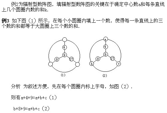 四年級奧數,奧數課本,奧數講義,奧數上冊