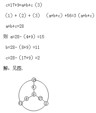 四年級奧數,奧數課本,奧數講義,奧數上冊