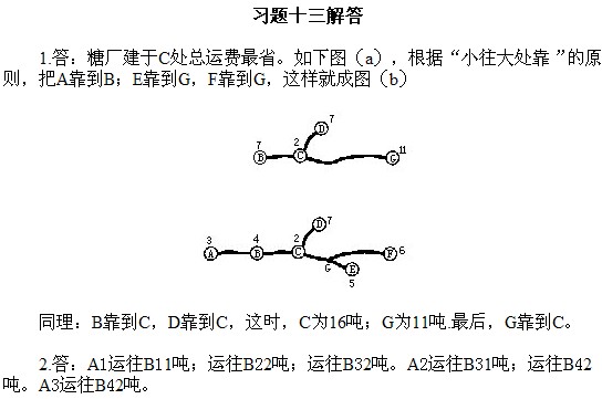 ���꼉(j��)�W��(sh��),�W��(sh��)�n��,�W��(sh��)�v�x,�W��(sh��)��(c��)
